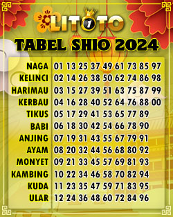 tabel-shio-2024